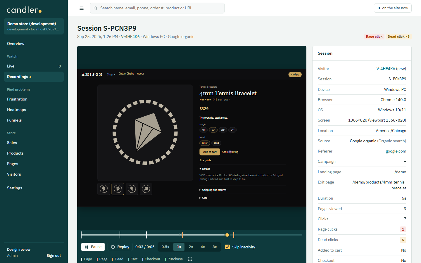 A Candler replay of a shopper on a jewelry product page. The timeline under it marks page loads, a rage click and five clicks that did nothing. The side panel lists the device, browser, traffic source and whether they added to cart.